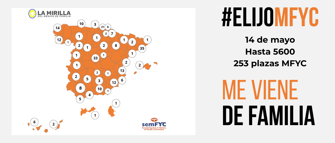 Seguimiento de la Elección MIR 2025: Notable incremento de Plazas de MFyC